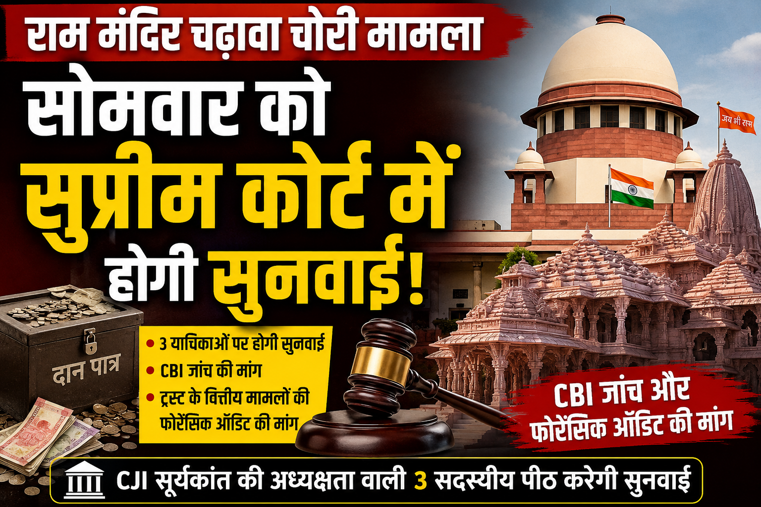 राम मंदिर चढ़ावा चोरी मामला: सोमवार को सुप्रीम कोर्ट में बड़ी सुनवाई, CBI जांच और फोरेंसिक ऑडिट की मांग
